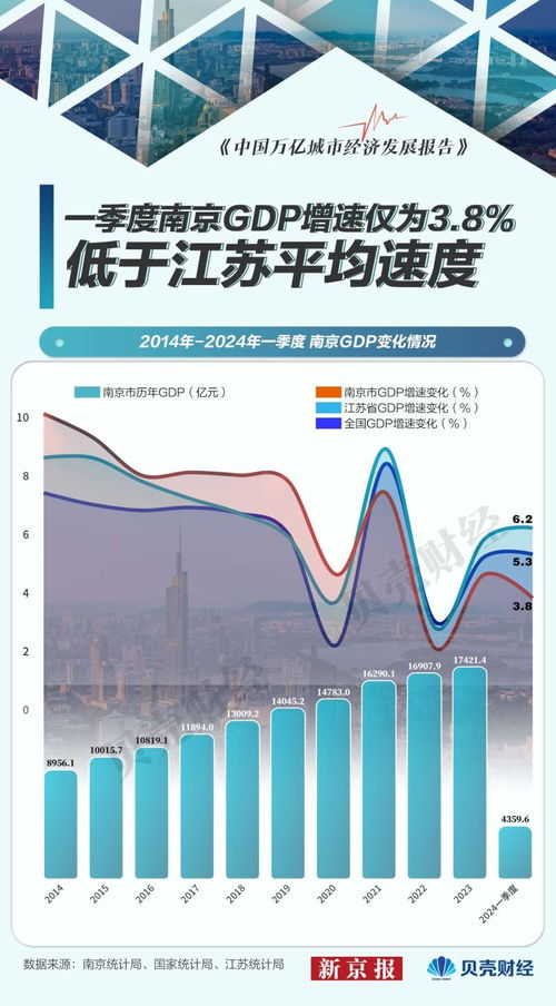新京報(bào) 好新聞無止境，投資房地產(chǎn)業(yè)的理性與未來